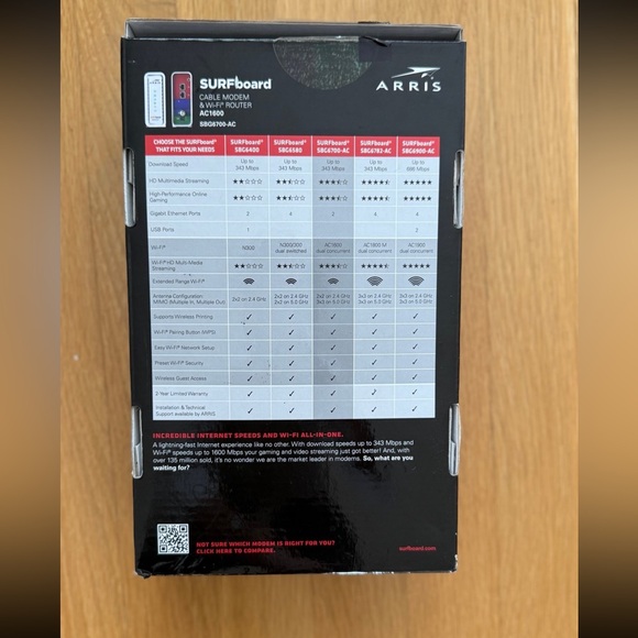 ARRIS SURFboard SBG6700AC DOCSIS 3.0 Wireless Cable Modem/ AC1600 Wi-Fi Router - Picture 4 of 4